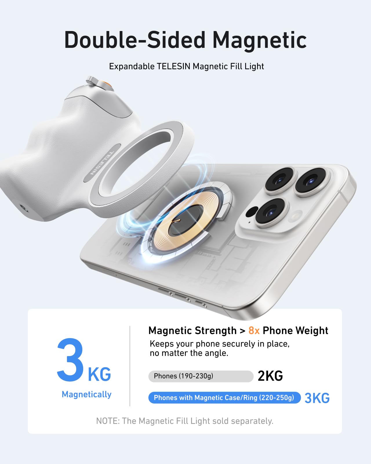 TELESIN Magnetic Selfie Ring Light