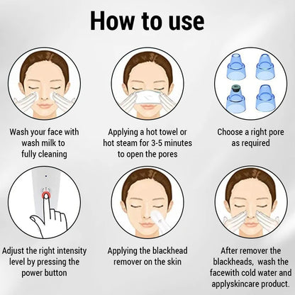 Pore Cleaning Device